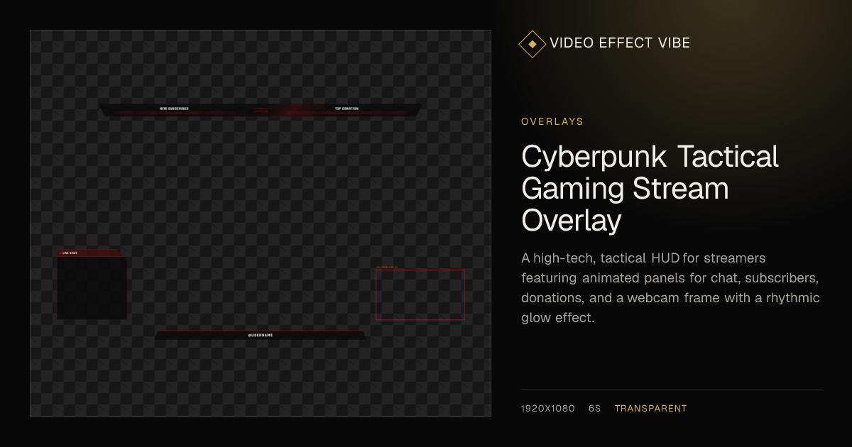 Cyberpunk Tactical Gaming Stream Overlay - Free Video Asset | Video ...